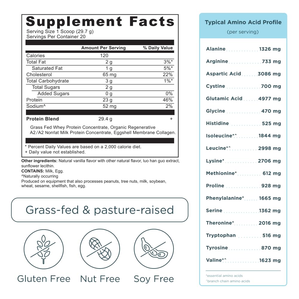 Ancient Nutrition Grass Fed Whey Protein, Vanilla Bean, 23g Protein, 20 Servings, Hydrolyzed Collagen Peptides, Organic Regenerative A2/A2 Milk Protein - Image 10